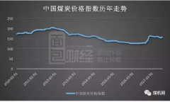 全國(guó)民營(yíng)500強(qiáng)，煤炭行業(yè)